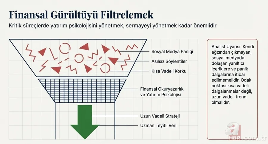 İslam Memiş tarih verdi: Altın borcu olanlar bu seviyelere dikkat etmeli 3