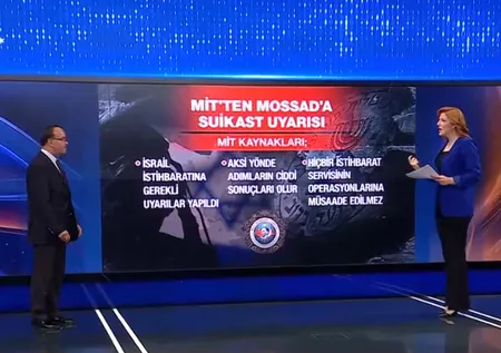 MOSSAD’ın olası operasyonunda Türkiye’nin karşı hamlesi ne olur? Emekli Albay ve Strateji Uzmanı İbrahim Keleş A Haber'de anlattı