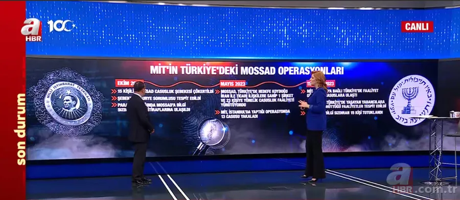 MOSSAD’ın olası operasyonunda Türkiye’nin karşı hamlesi ne olur? Emekli Albay ve Strateji Uzmanı İbrahim Keleş A Haber'de anlattı 7