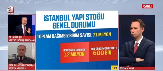 istanbulda-binalar-ne-kadar-guvenli-deprem-aninda-ne-yapilmali-1745476505255.jpg Ekran görüntüsü / A Haber