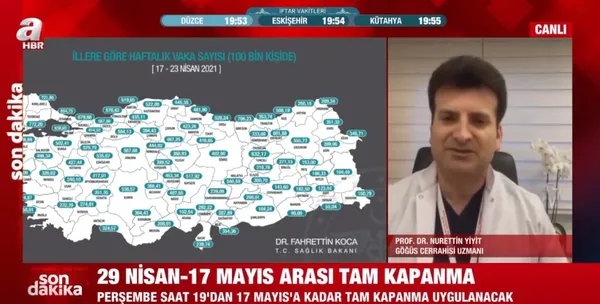 Doç. Dr. Mehmet Çabalak tam kapanma kararını A Haber'de değerlendirdi - 1