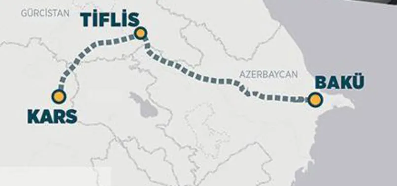 Bakü-Tiflis-Kars Demiryolu Projesi için beklenen gün