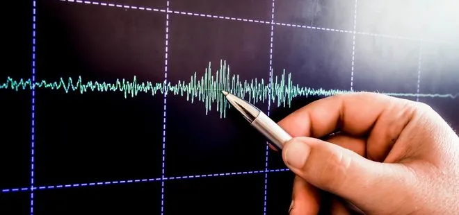 Ege Denizi’nde korkutan deprem! AFAD-KANDİLLİ son dakika