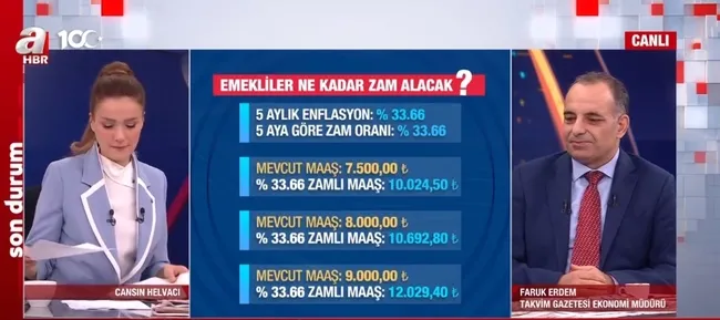 En düşük emekli maaşı ne kadar olacak? Memur maaşı kaç para? Kök maaşa kademeli artış gelir mi?