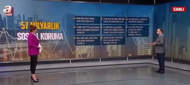 staj-yapan-anneye-erken-emeklilik-kimler-yararlaniyor-1627629200444.jpg Staj yapan anneye erken emeklilik! Kimler yararlanıyor? - 7