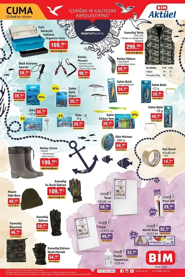 12 Ocak BİM aktüel ürünler kataloğu: Kahve makinesi, set üstü ocak, kettle, pankek tavası, tencere seti ve daha fazlası ucuza satışa sunulacak - 7