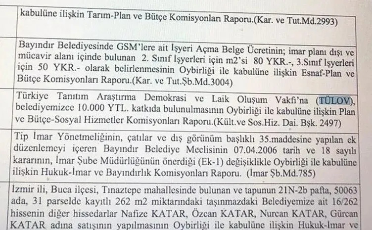 1782963896654.jpeg CHP'nin arka bahçesi TÜLOV'da 37 milyonluk vurgun! Yönetiminde Özgür Özel ve Veli Ağbaba var - 2