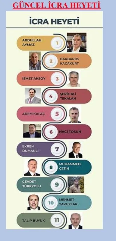FETÖ'de iç savaş! Para ve güç için birbirlerine girdiler! İşte öne çıkan 2 isim