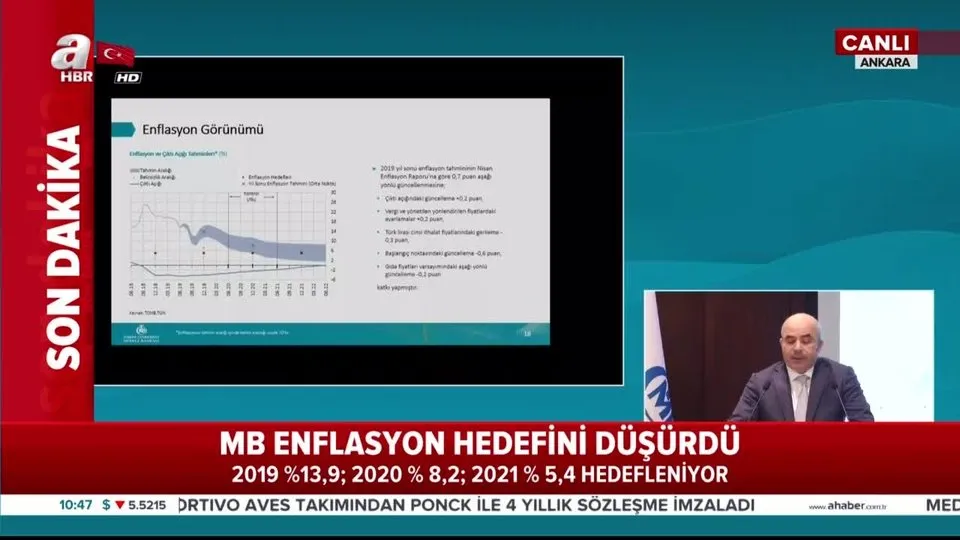 Son dakika: Merkez Bankası enflasyon hedefini düşürdü