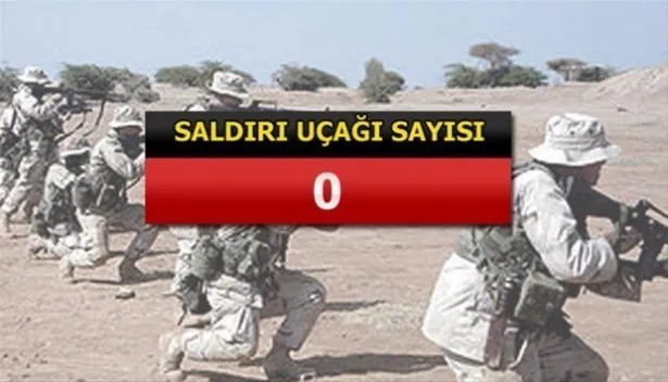 Yeri göğü inletiyorlar! İşte İslam ordusunun gücü