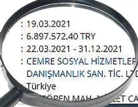 Son dakika: CHP'li Tunç Soyer'den şaşırtan ihale! İzmir'e 7 milyon liralık tuvalet - 3