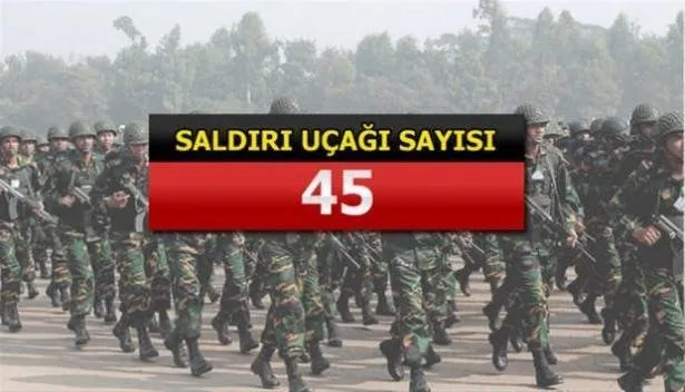 Yeri göğü inletiyorlar! İşte İslam ordusunun gücü