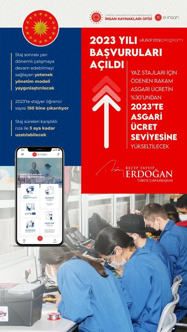 Son dakika: e-İnsan Programı | Başkan Erdoğan’dan önemli açıklamalar