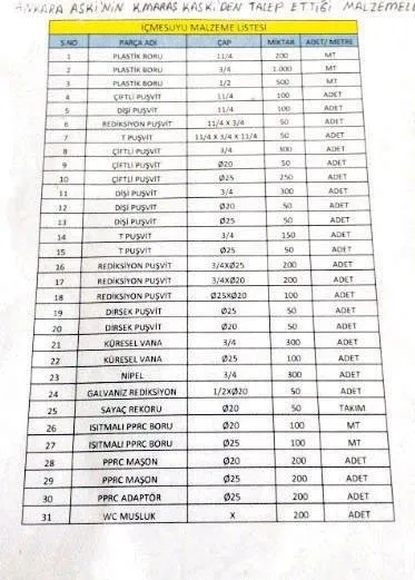 Mansur Yavaş'tan büyük ayıp! Depremzede kente şartlı yardım: Yazıklar olsun - 4