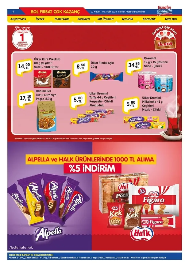 Bizim Toptan Market 29 Kasım indirim kataloğu yayında! Bu ayın son indirim listesindeki ürünler arasında temel gıda uygun fiyata satışta… - 19