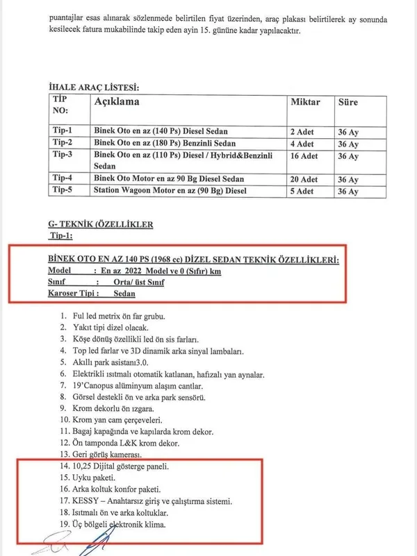 Ekmek üretmiyor makam aracı alıyor: Halk Ekmek’ten tepki çeken karar