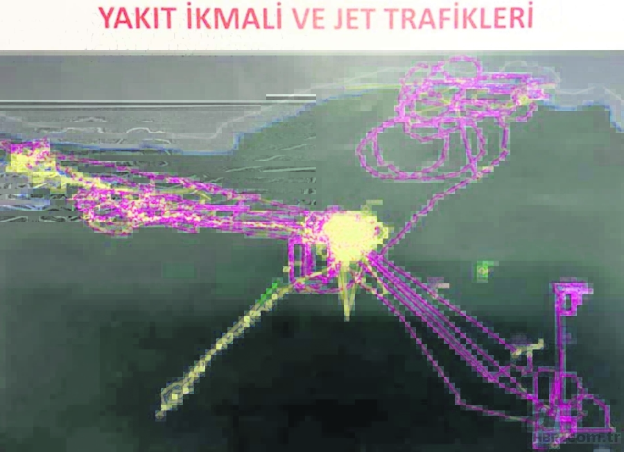 berat-albayrak-15-temmuz-gecesini-tum-detaylariyla-anlatti-1784031565099.jpg Yakıt ikmalinin radar görüntüsü - foto: ahaber.com.tr