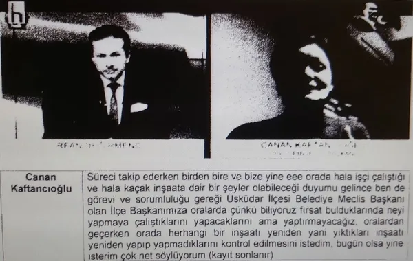 Hani talimatın yoktu Canan Kaftancıoğlu? Bilirkişi raporu yalanı ortaya çıkardı! Fahrettin Altun’un evinin fotoğraflanması için talimat verdi mi?
