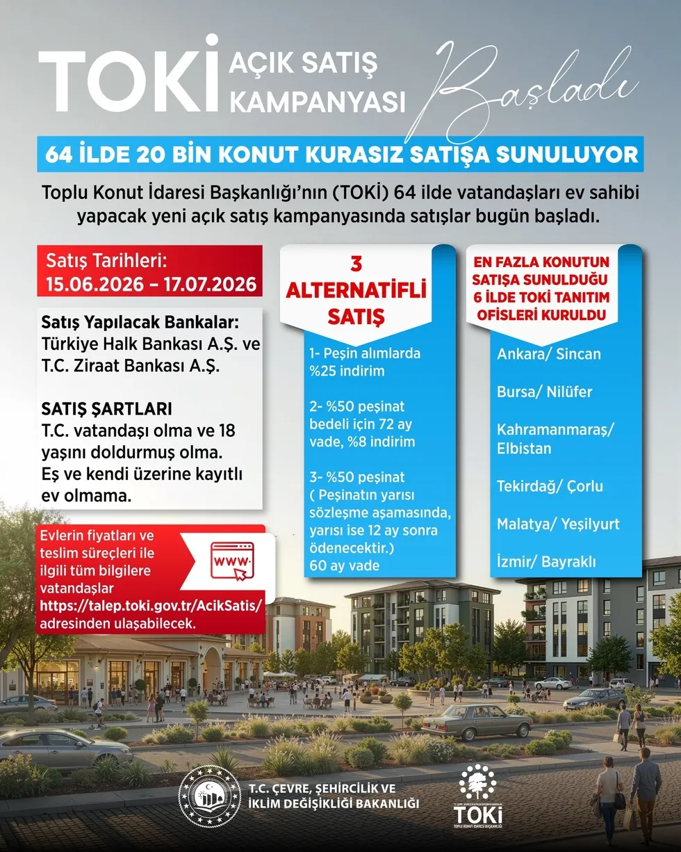 TOKİ'den 64 ilde açık satış kampanyası! 20 bin konut kurasız satılacak - 1
