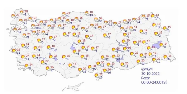 Meteoroloji'den kar uyarısı! Kafkaslar üzerinden soğuk hava geliyor | 5 günlük hava durumu raporu yayınlandı! Hafta sonu hava nasıl olacak? - 7