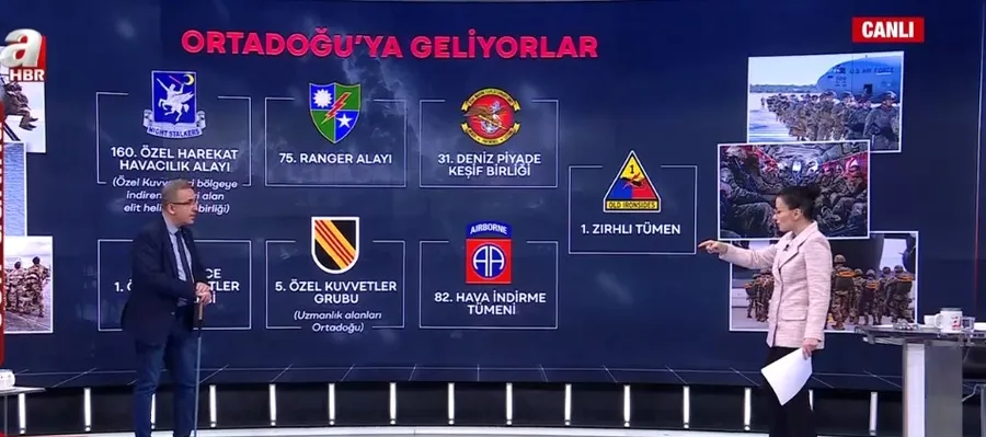 abdden-irana-havadan-indirme-operasyonu-parasutle-olume-atlayacaklar-1774562795014.jpg A Haber’e konuk olan Askeri Stratejist Dr. Eray Güçlüer, ABD’nin İran’da olası havadan indirme ve kara harekatı operasyonlarına yönelik hazırlıklarını değerlendirdi. (ahaber.com.tr-ekran görüntüsü)