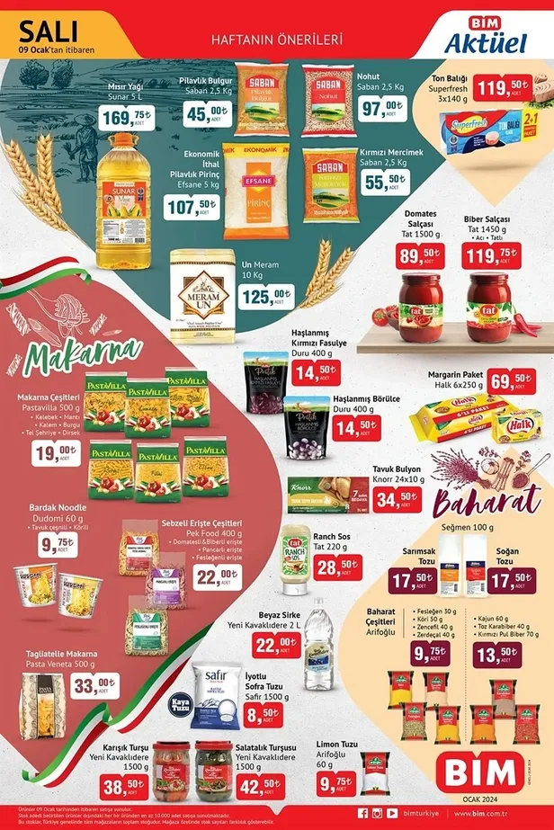 12 Ocak BİM aktüel ürünler kataloğu: Kahve makinesi, set üstü ocak, kettle, pankek tavası, tencere seti ve daha fazlası ucuza satışa sunulacak - 10