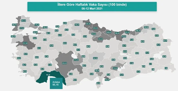 Sağlık Bakanı Fahrettin Koca, Kovid-19 vaka sayılarının artış gösterdiği 5 ilin sağlık müdürleriyle görüştü