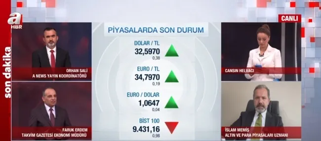 savas-gerginligi-piyasalari-nasil-etkiledi-altinda-son-durum-ne-1713512154112.jpg Savaş gerginliği piyasaları nasıl etkiledi? Altında son durum ne? - 6