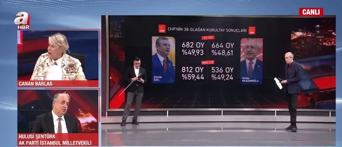 chpnin-saibeli-kurultayinda-yeni-gelisme-sorusturmada-tanik-sayisi-15e-cikti-ozele-oy-icin-1200-luks-marka-tel-1743370047761.jpg AK Parti İstanbul Milletvekili Hulusi Şentürk / A Haber Ekran Görüntüsü