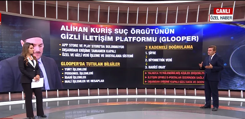 alihan-kuris-sorusturmasinda-glooper-yazisma-programi-ortaya-cikti-1787042067351.png Alihan Kuriş suç örgütünün gizli haberleşme platformu ʺGlooperʺa ilişkin dikkat çeken detaylar - foto: ahaber.com.tr