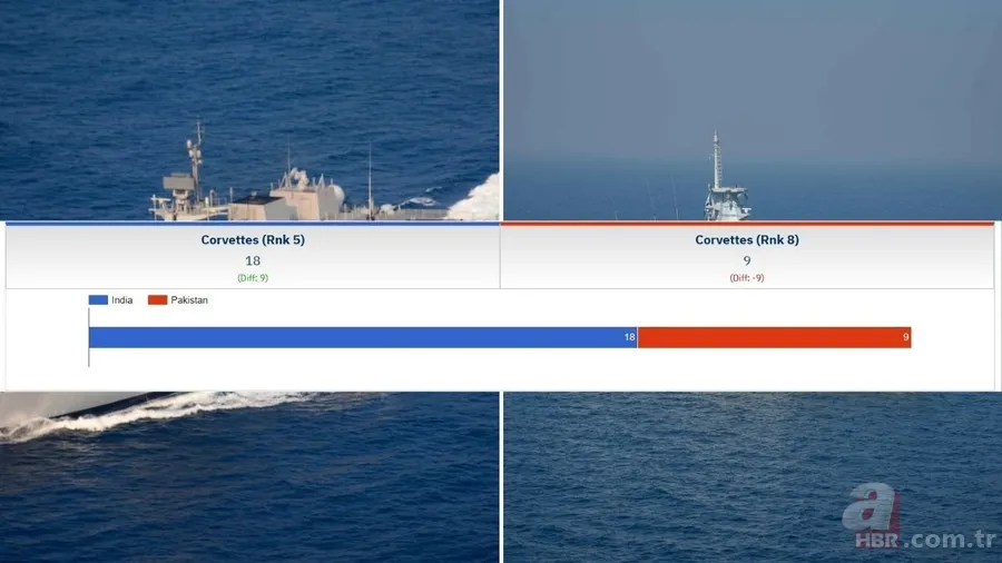 Hindistan ve Pakistan Askeri Güç Sıralaması 2025 | Donanma, kara, hava kuvvetleri... Hangi ülkenin ne kadar nükleer silahı var? 25
