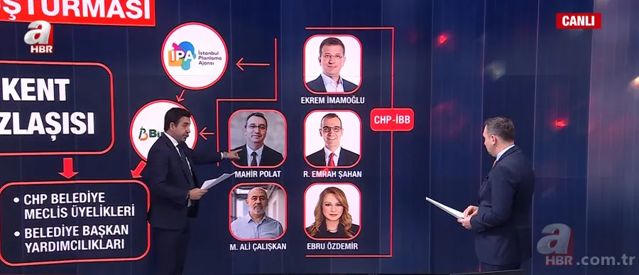 Azad Barış kimdir? İşte İBB soruşturmasının firari kilit ismi! A Haber'de anlattı: Ekrem İmamoğlu ile 171 kez buluşmuş 11