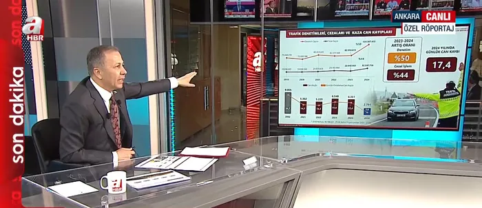 İçişleri Bakanı Ali Yerlikaya A Haber'de