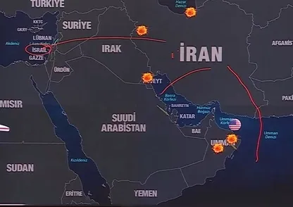 Enerji savaşının kazanı kim?