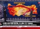Yeni depremler olacak diyerek büyüklüğünü duyurdu