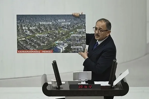 cevre-sehircilik-ve-iklim-degisikligi-bakani-mehmet-ozhasekiden-deprem-konutlari-mujdesi-5-ayda-teslim-edilece-1703140290603.jpeg Çevre Şehircilik ve İklim Değişikliği Bakanı Mehmet Özhaseki'den deprem konutları müjdesi! 5 ayda teslim edilecek - 2