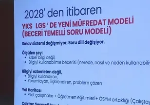 YKS VE LGS'de yeni sistem 2028'de uygulanacak!