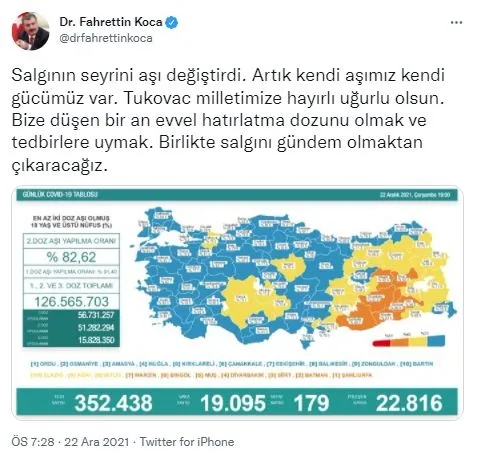 SON DAKİKA! Sağlık Bakanlığı günün vaka ve vefat sayılarını açıkladı | 22 Aralık koronavirüs tablosu