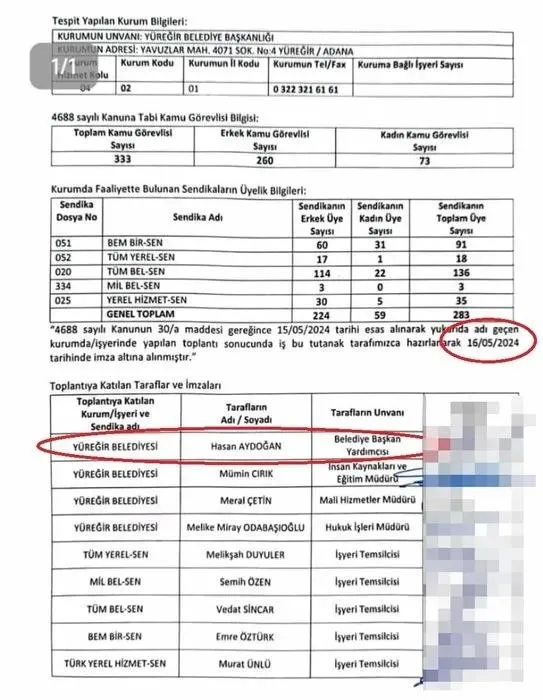 CHP’li belediyelerde skandallar bitmek bilmiyor! Yüreğir Belediye Başkanı Ali Demirçalı’dan 10 müdürlük daha