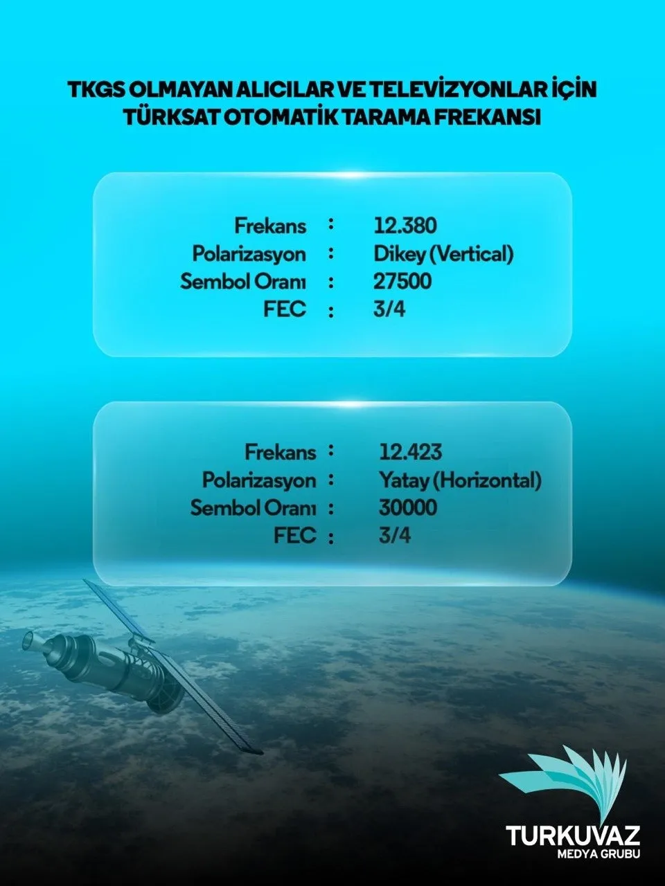 Televizyonlarda yeni dönem başlıyor! İşte Turkuvaz Medya'nın güncel yayın frekansları - 3