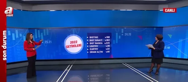 2022 yılında ekonomide neler yaşandı? İhracat, faiz, borsa ve altında beklentiler neler?