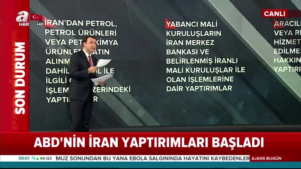 ABD’nin İran yaptırımları neleri kapsıyor?