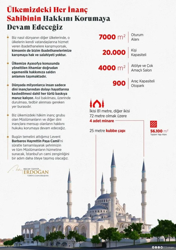 Son dakika: Başkan Erdoğan’dan Levent Camii temel atma töreninde önemli açıklamalar