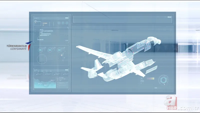 Türkiye uçak ve helikopter üretimi için harekete geçti 1
