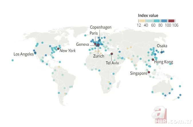 The Economist açıkladı! İşte dünyanın en pahalı ve en ucuz şehirleri