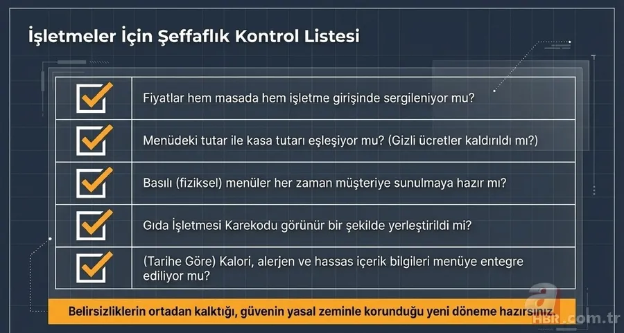 Yeme-içme sektöründe tarihi dönüşüm! Esnafa 2027’ye kadar ek süre 9