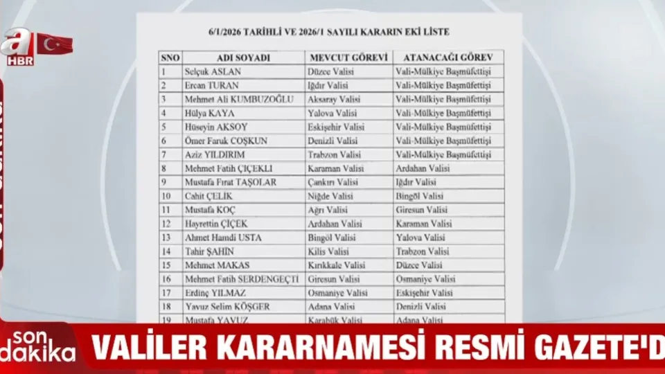 Valilik Kararnamesi Resmi Gazete’de