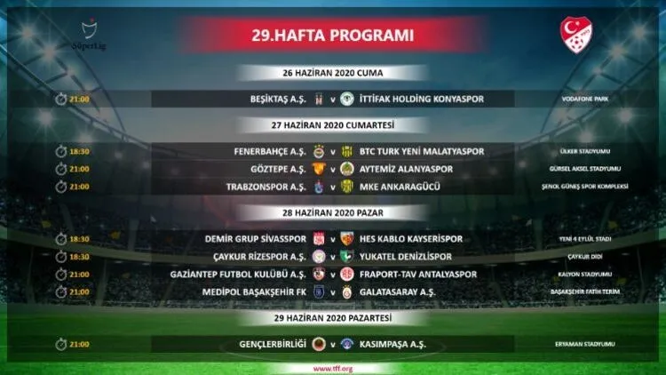 Son dakika: TFF’den Süper Lig maçlarıyla ilgili flaş açıklama geldi