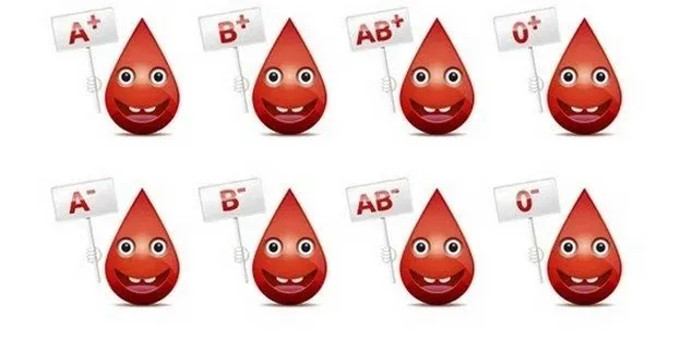 En şanssız kan grupları belli oldu! O hastalığa yakalanma riskiniz %80 daha yüksek! A, B, AB ve 0 kan grubu olanlar...