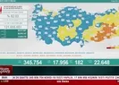 Koronavirüste son durum